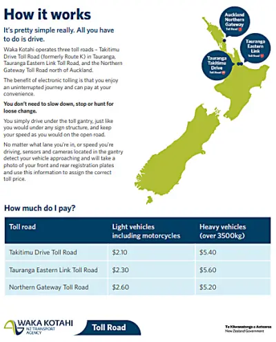 NZ有料高速道路案内パンフレットPDF
